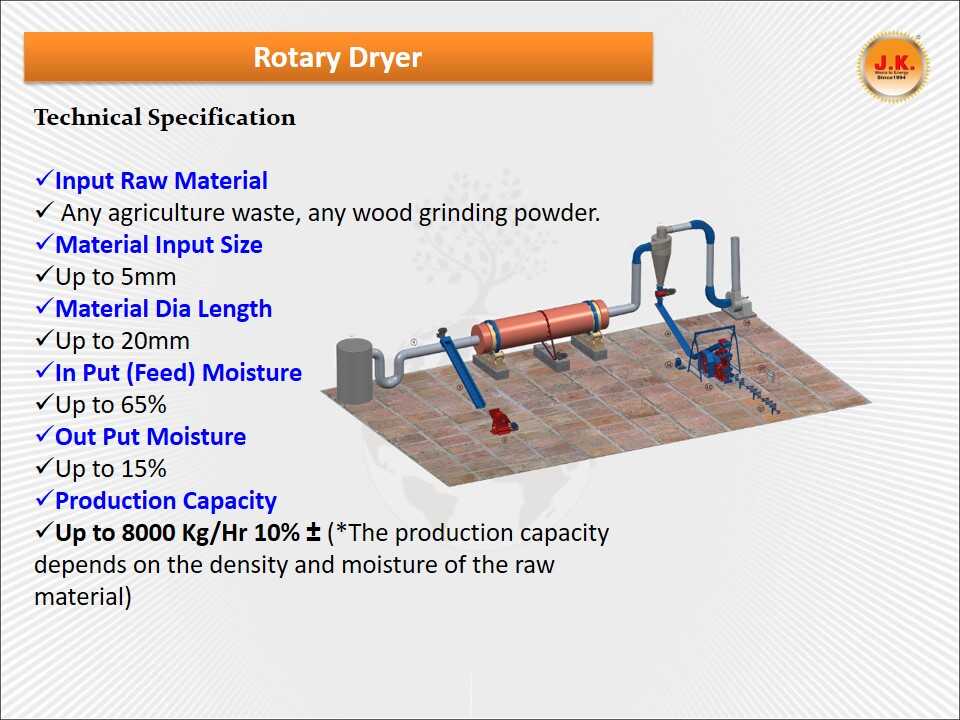 Rotary Dryer