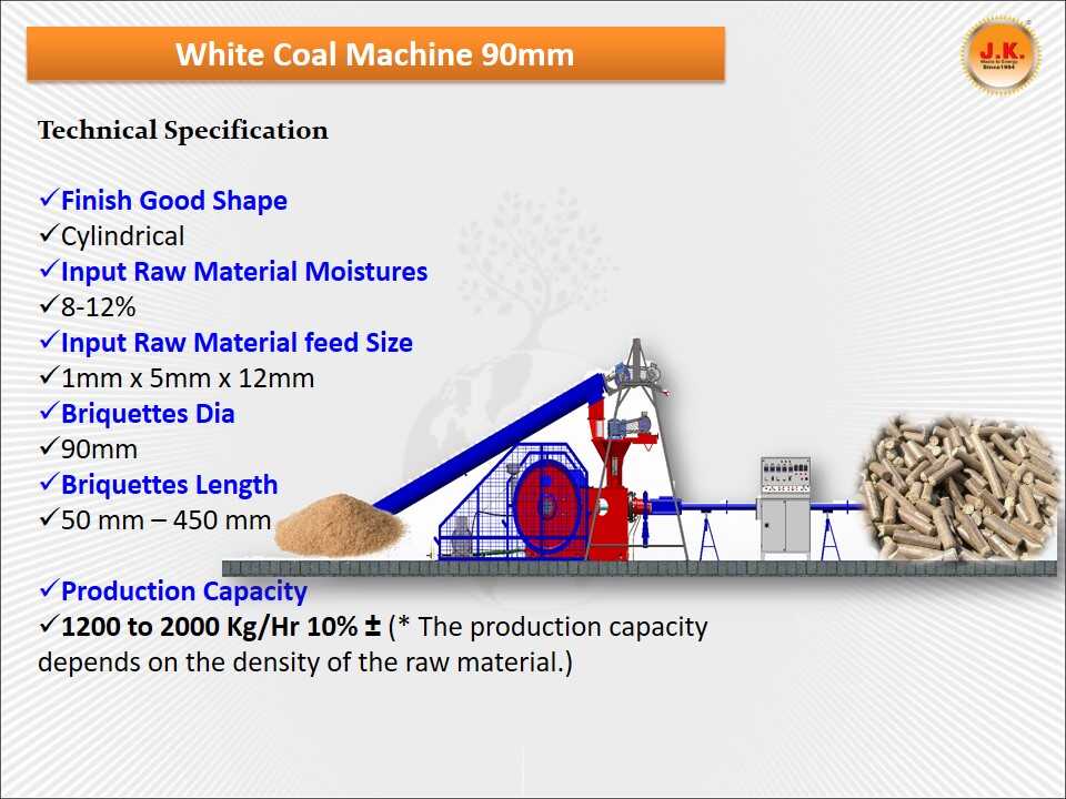 white coal project manufacturers